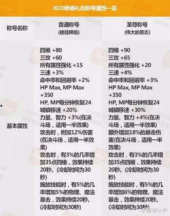 woj最新爆料原文,揭秘重大体育新闻背后的真相